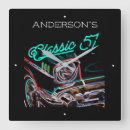 Search for 57 bel air posters Retro