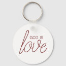 Search for christian keychains Scripture