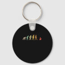 Search for water polo keychains Pool