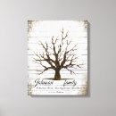 Recherche de arbre d empreinte digitale Arbre d'empreintes digitales