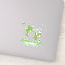 Search for komodo stickers Island