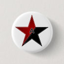 Recherche de anarchiste badges Anarchisme