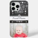 Search for chalkboard iphone cases Pattern