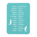 Recherche de voile magnets Pour enfants