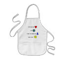 Search for john aprons Jesus