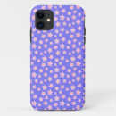 Recherche de éclaté iphone coques Motif
