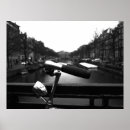 Recherche de guidon posters Vélo