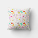Recherche de emballage de coussins Papier