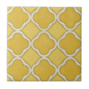 Search for motif tiles Shapes