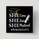 Search for master work Masters degree
