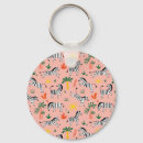 Search for funny pattern keychains Texture