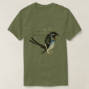 Search for hieronymus bosch tshirts Medieval