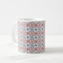 Search for symmetric mugs Aesthetic
