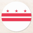 Recherche de washington dc dessous de verres District de columbia