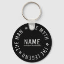 Recherche de père noël drôle porteclés Anniversaire