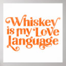 Search for funny alcohol posters Whiskey