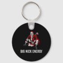 Search for big energy keychains Snowman
