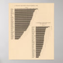 Search for acre posters Agriculture