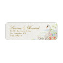 Search for french chateau stickers Garden