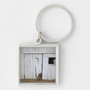 Recherche de agriculture porteclés Grange