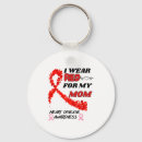 Search for betting round keychains Valentineâ