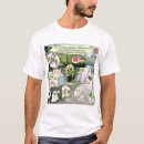 Recherche de central park tshirts Parc