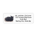 Search for resting return address labels Animal