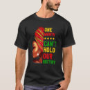 Recherche de afro tshirts Mois