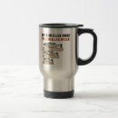 Search for liars mugs Fishing