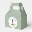 Recherche de phare ballotins Plage