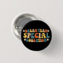 Recherche de spécial badges Typographie