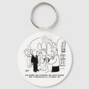 Search for wedding vows keychains Marriage