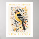 Search for new jersey posters Watercolor