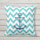 Recherche de motif bleu coussins Plage