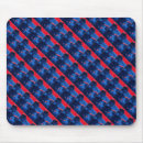 Search for frozen mousepads Ice