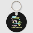 Search for writers keychains History