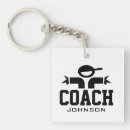 Search for soccer square keychains Team