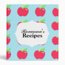 Search for signature binders Red