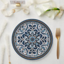 Recherche de talavera assiettes Espagnol