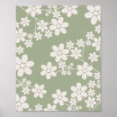 Search for cherry blossom posters Floral
