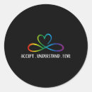 Search for understanding stickers Support