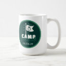 Search for glamping mugs Rustic