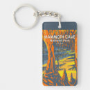 Search for kentucky keychains Vintage