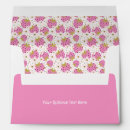 Search for strawberry envelopes Cute