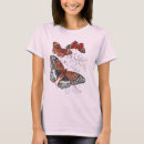 Recherche de papillon bleu vêtements Illustration