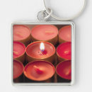 Search for remember keychains Remembrance