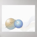 Recherche de symboles mathématiques posters Imagination