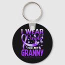 Search for sucking keychains Cancer