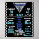 Recherche de haricot posters Graphique