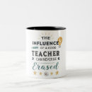 Recherche de teacher tasses Moderne